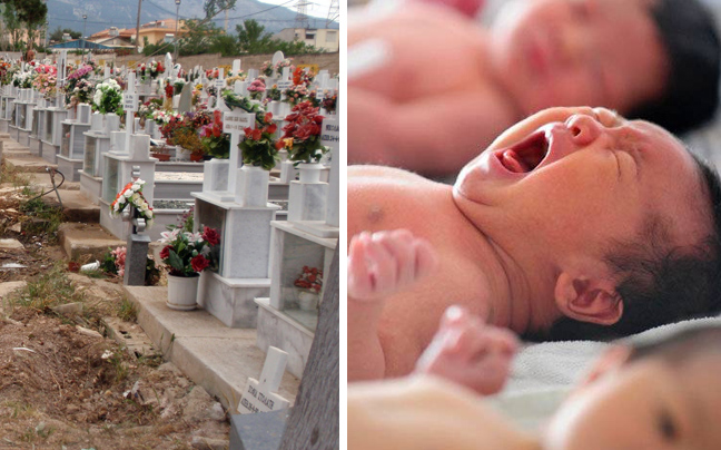 Μείωση στις γεννήσεις και αύξηση στους θανάτους στην Ελλάδα το 2014