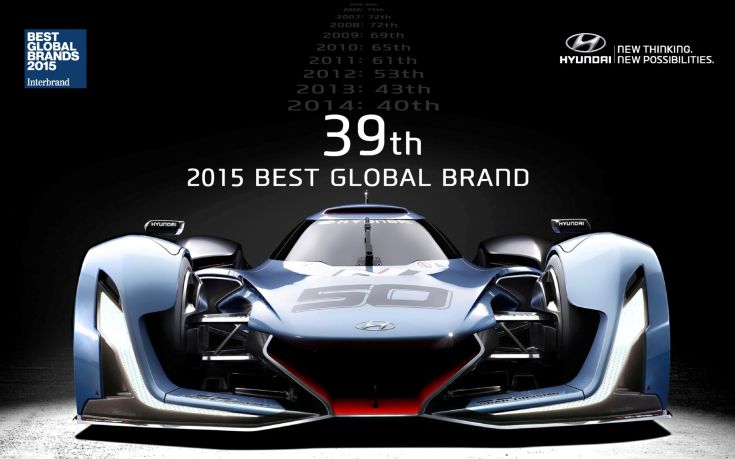 Στην 39η θέση στον κόσμο η Hyundai Motor