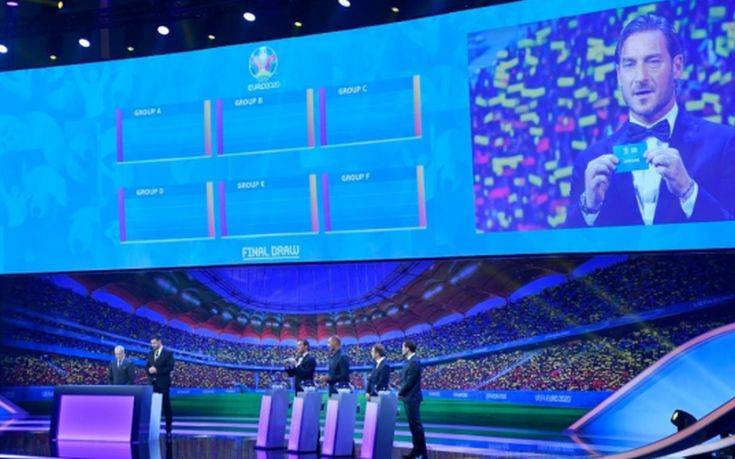 Κλήρωση EURO 2020: Γερμανία, Γαλλία, Πορτογαλία στον «όμιλο του θανάτου»